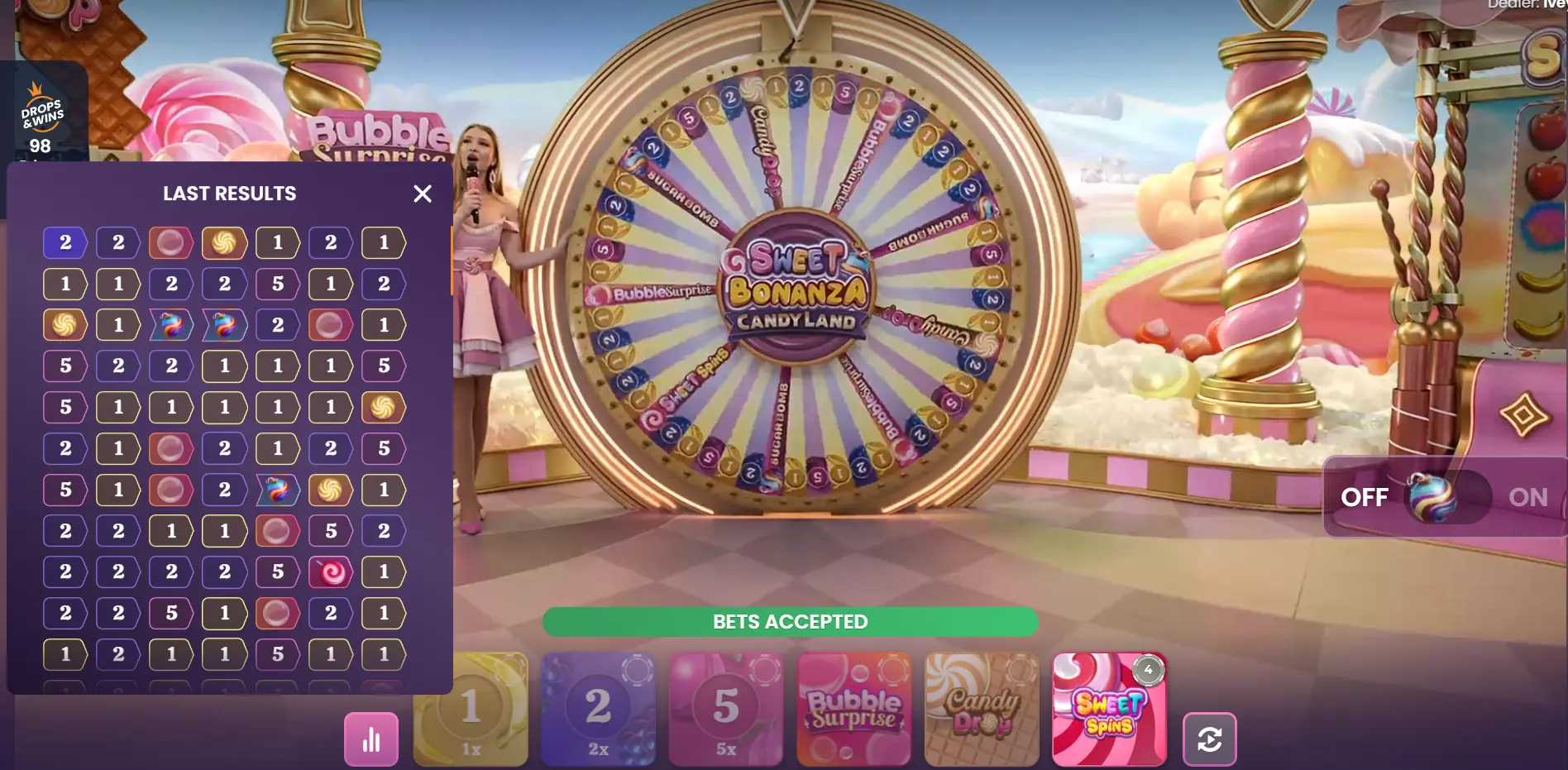 Explore intricate betting tactics and strategic approaches specifically designed for our dedicated Sweet Bonanza CandyLand gameplay.