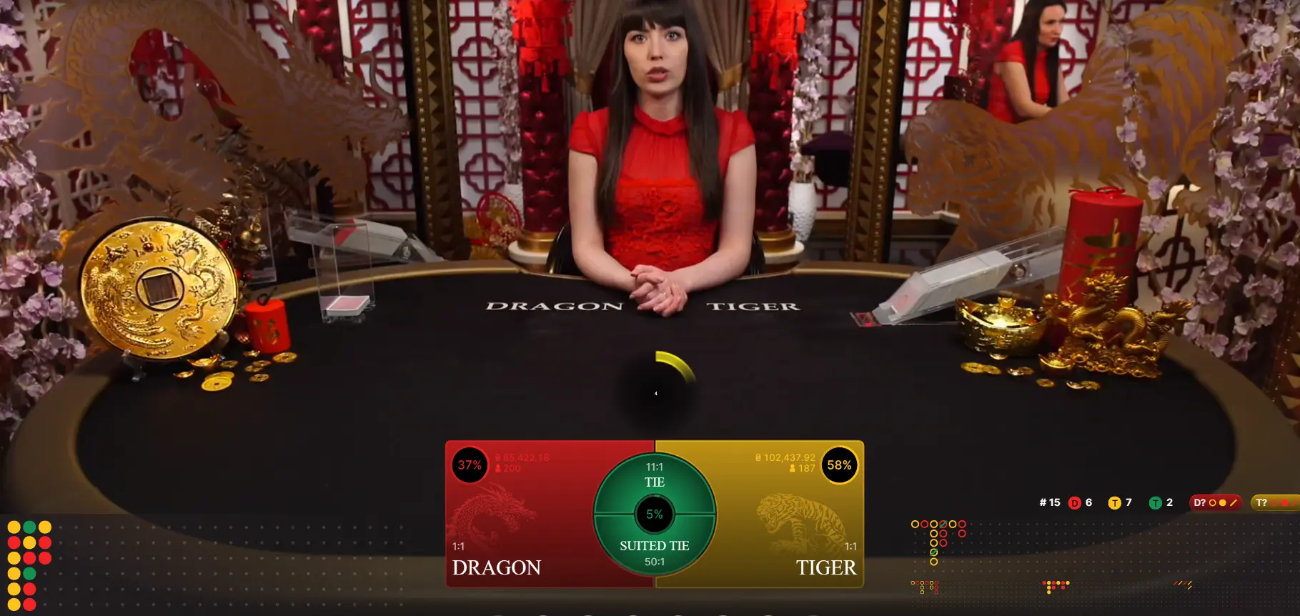 Dragon Tiger represents the latest addition to the vast lineup of casino card offerings