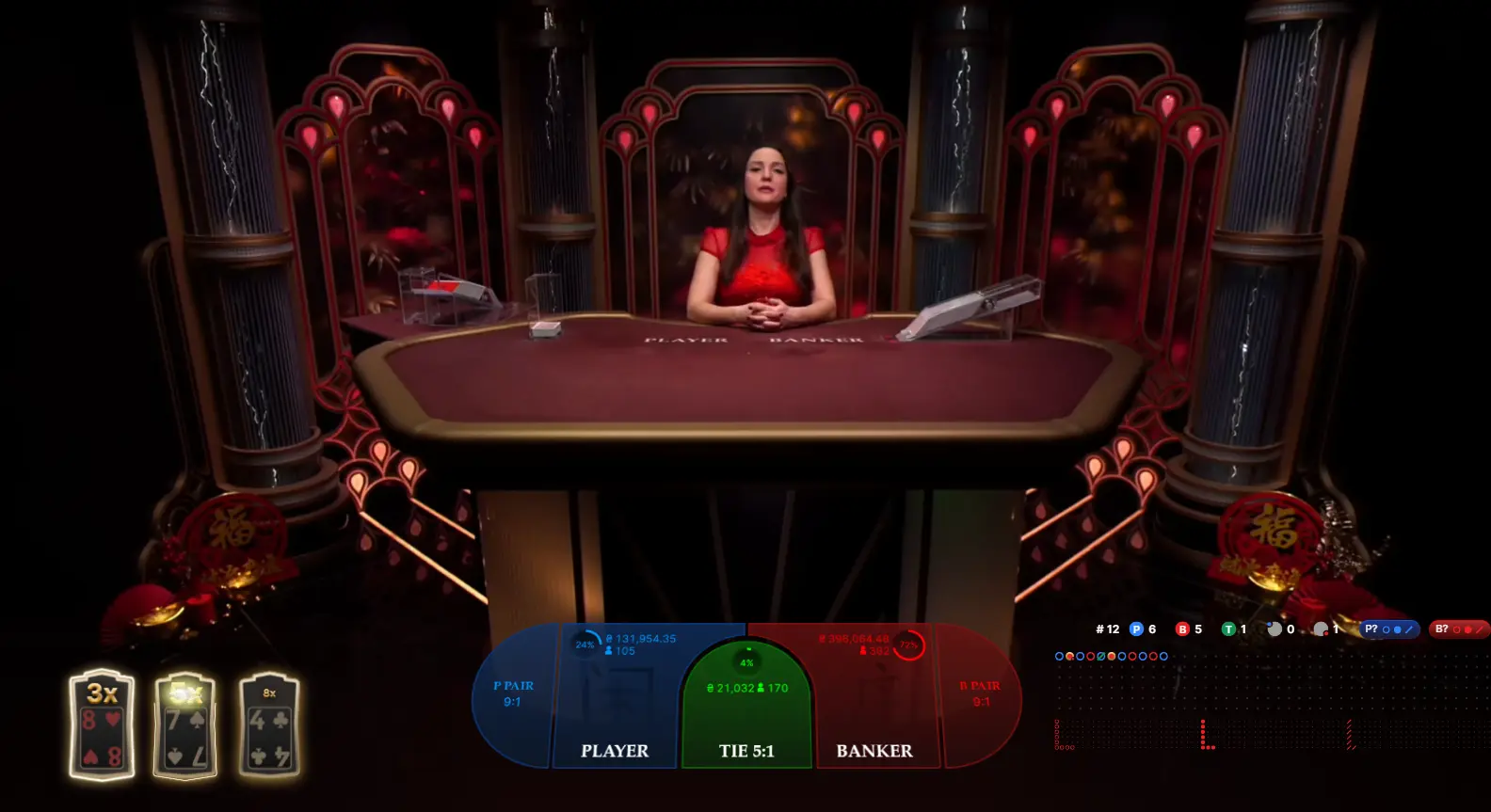 Live Dealer Baccarat Real Dealers At Top Online Casinos Live Dealer Baccarat Real Dealers At Top Online Casinos